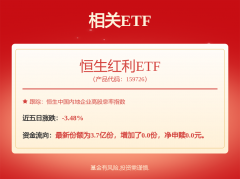 <b>AI正在金融场景的使用仍需连系保守法则系统复核</b>
